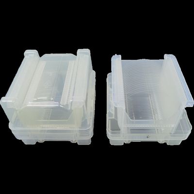 Πλατνότητα και παράλληλτητα εγγυημένη για απρόσκοπτη ενσωμάτωση