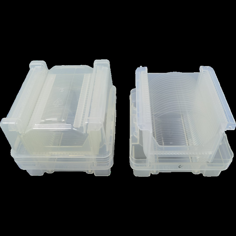 Πλατνότητα και παράλληλτητα εγγυημένη για απρόσκοπτη ενσωμάτωση